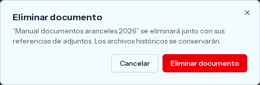 Aviso para eliminar el documento
