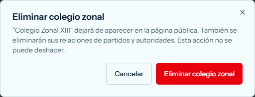 Cuadro Eliminar colegio zonal con el aviso de borrado definitivo y el botón de confirmación