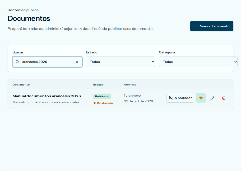 Documento publicado con la marca Destacado y el botón de destacar marcado