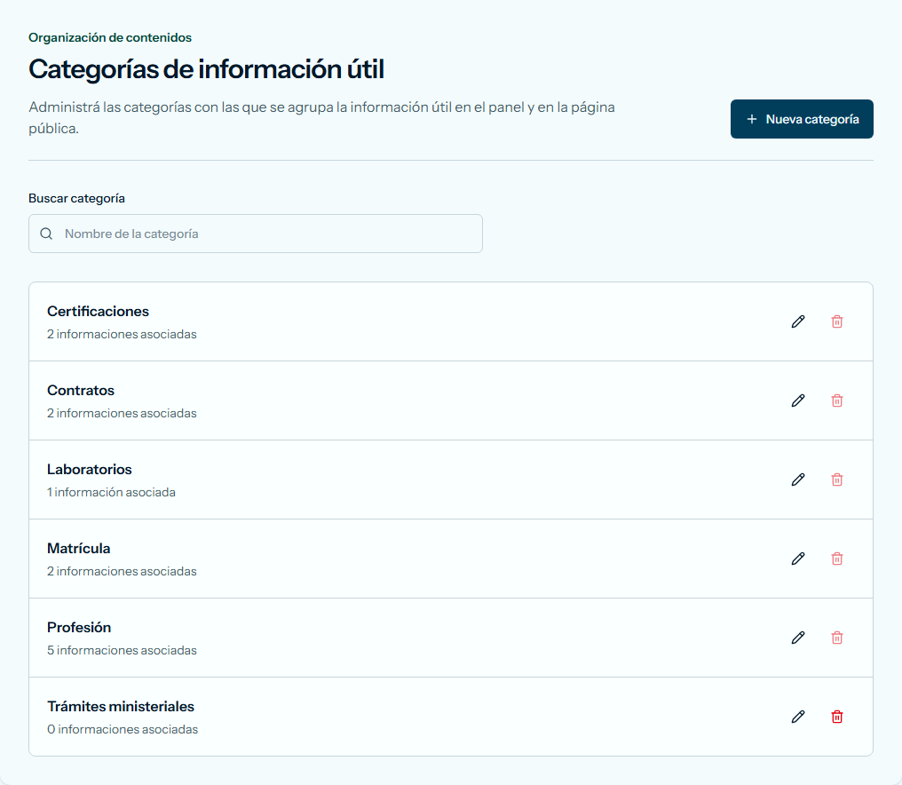 Listado de categorías de información útil; solo la que tiene 0 informaciones asociadas tiene el tacho activo