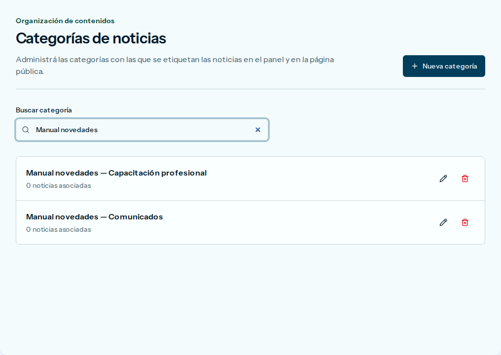 Listado de categorías en cero noticias asociadas, con el lápiz y el tacho
