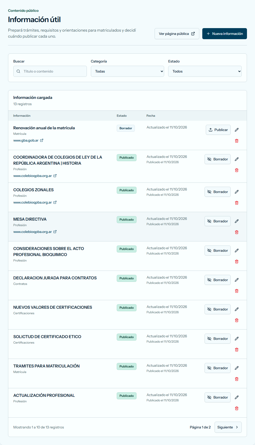 Listado de Información útil con un borrador y registros publicados