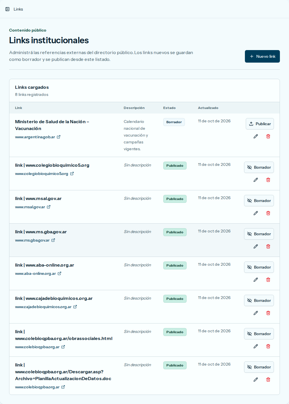Listado Links institucionales, con el estado de cada link y las acciones de cada fila: Publicar o Borrador, editar y eliminar